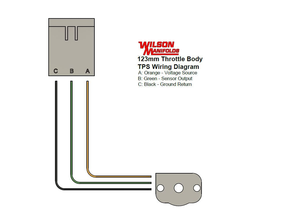 220 Plug Wiring Diagram
