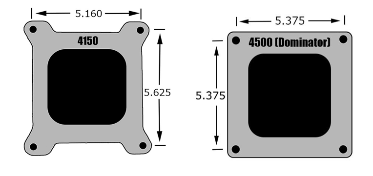 Picking the Perfect Spacer